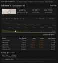 steam_chart_civ7