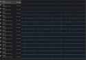 stellaris cpu usage