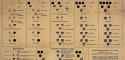 1024px-nuremberg_laws_racial_chart-1
