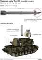 _110590147_iran_missile_launcher_inf640-nc