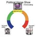 horseshoe