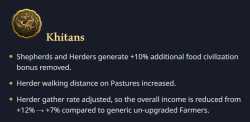 khitans