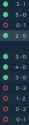 omgayscores