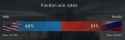 144 KB