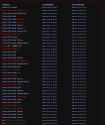 260 KB