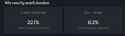 19 KB