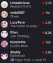 37 KB