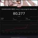 488 KB