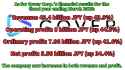 1720128475152645
