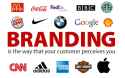 what-branding-actually-is