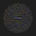 french filian love