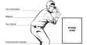 Strike-Zone-Possible-Header-1-1024x536