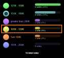 29 KB