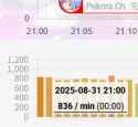 23 KB