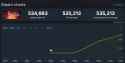 69 KB
