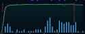 38 KB