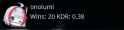 21 KB