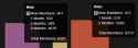22 KB