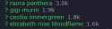 4 KB