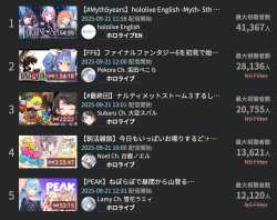 1.13 MB
