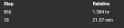 3 KB