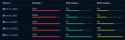 32 KB