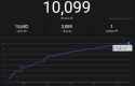 86 KB