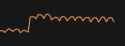 5 KB