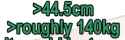 32 KB