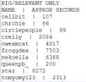 9 KB