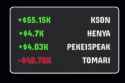 58 KB