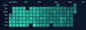 8 KB