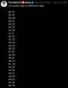 29 KB