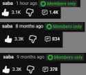 12 KB