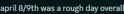 22 KB