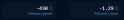 4 KB