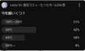 12 KB