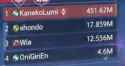 15 KB