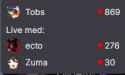 12 KB