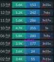 221 KB