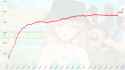 475 KB