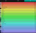 168 KB