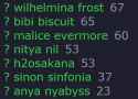 26 KB