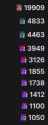 16 KB