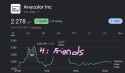 49 KB