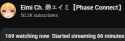15 KB