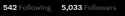 3 KB