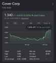 206 KB