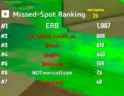 76 KB