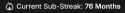 4 KB